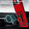 thumbnail image 3 of KOMI Designed for Google Pixel 9, Military-Grade Drop-Proof Case with Sliding Camera Cover and Ring Kickstand, Heavy Duty Shockproof Full Body Protective Phone Case, Red, 3 of 5