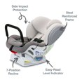 thumbnail image 4 of Britax Avocat Siège Auto Cabriolet - Gris Ombre (SafeWash), 4 of 9