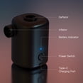 thumbnail image 2 of 2200Pa Mini Electric Air Pump with Inflation and Deflation Cordless 3000mAh Rechargeable Inflation Air Pump, 2 of 8