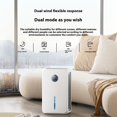 thumbnail image 3 of Home Dehumidifier with Multi-Mode Operation & 360° Airflow, 3 of 5