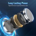 thumbnail image 2 of POWEROWL Pile LR44, L1154F AG13 357 303 A76 Pile Bouton 1,5 V (24 Unités, Bleu), 2 of 8