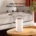thumbnail image 1 of PEONAVET Air purifier Purifier for Home Bedroom, Fresheners Filter Small Room Cleaner ,With Touching Button for Car,,Allergies, Pet Dander,Remover,Office,Bedroom, 1 of 1