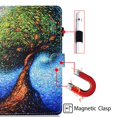 thumbnail image 4 of Folio Cover for Fire HD 8, Techcircle Slim Fit Stand Smart Protective Leather Case with Sleep/Wake Function, for All-New Amazon Fire HD 8" Tablet (8th / 7th / 6th Generation), Abstract Tree, 4 of 4