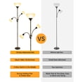 thumbnail image 4 of Floor Lamp, Standing Lamp, 71" Tall Lamps for Living Room, 3 Way Switch, Plastic Lampshade, Torchiere Tree Lamp with Reading Light, Modern Pole Lamps for, 4 of 8