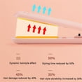 thumbnail image 3 of Hermsa Dualglam Mini Dual-Purpose Curling Iron, Hermsa Curling Iron, Dual Glam Mini Dual-Purpose Curling Iron, Mini Dual Purpose Curling Iron for Short Hair and Long Hair, 3 of 6