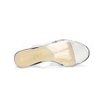 thumbnail image 4 of BLISSFUL STEP Women's Clear Platform Blocked Heel Slides Sandals, 4 of 7