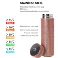 thumbnail image 4 of XZNGL Diamond Thermo Bottle 500ml Water Bottle Stainless Steel Smart Vacuum Flask 1x, 4 of 9