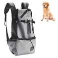 thumbnail image 2 of Dog Carrier Backpack for Small And Medium Pets Front Facing Adjustable Dog Backpack Carrier Fully Ventilated, 2 of 9