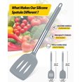 thumbnail image 2 of Bundlepro Pack of 2 Silicone Spatulas Turners, Non Stick Slotted and Solid Kitchen Utensils, 2 of 6