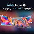 thumbnail image 4 of TUTT 14” Dual Portable Monitor | 16:10 Ratio FHD IPS Triple Screen Extender | Rotating Right Screen | Stand Alone | H5 Converter Cable | Windows, Mac OS S7, 4 of 10