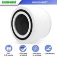thumbnail image 4 of Laukowind for LEVOIT Core P350 Replacement Filte Grade 3-in-1 True High-Efficiency Activated Carbon Pet Care Allergy Compatible with Part No Core P350-RF Air Purifier Filtes White (2 Pack), 4 of 5