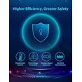 thumbnail image 5 of Giga [2 Pack] Wireless Charger, 15W Max Qi-Certified Fast Wireless Charging Pad, Compatible with iPhone, 5 of 5