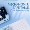thumbnail image 5 of Pencil Box for Kids With Double Layer Design, ABS Plastic, 9.6 in x 3.9 in x 1.6 in, Includes Pencil and Sharpener, 5 of 5
