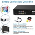 thumbnail image 5 of Region Free 1080p DVD Player with HDMI Cable & USB Input, 5 of 5