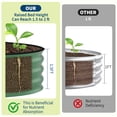 thumbnail image 3 of Raised Garden Bed – Weather-Resistant Galvanized Steel Planter Box – Durable, Rust-Resistant – Tool-Free Setup – for Vegetables, Flowers & Herbs – Green with Anti-Cut Strips, 300x120x45cm, 3 of 7