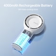 thumbnail image 2 of JISULIFE Turbo Fan-Sized Portable Fan & 16H Runtime 4000mAh USB Rechargeable Fan with 5 Wind Modes for All Occasions, 2 of 6
