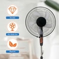 thumbnail image 3 of Luxshiny Replacement Fan Blade For Standing Pedestal And Floor Fans Plastic Blades Quiet Operation Easy To Install, 3 of 8