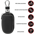 thumbnail image 4 of Universal Key Fob Cover Case, Car Key Case, Key Fob Protector, 4 of 5