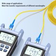 thumbnail image 3 of 1 To 2 Optical Fiber, Optical Fiber Splitter Cable 1310-1550nm  for Telecommunications, 3 of 7