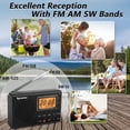 thumbnail image 2 of Small AM/FM/SM Radio with Great Reception   Battery Operated Radio with Big Speaker  Backlight Display  Pocket Transistor Radios for Emergency  Indoor Outdoor  Best Gift for All AgesDEBGFS, 2 of 9