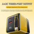 thumbnail image 5 of 65W Charging Head USB-C Fast Charger with Built-in 80CM Type C Cable ,Easy to Use, 5 of 5