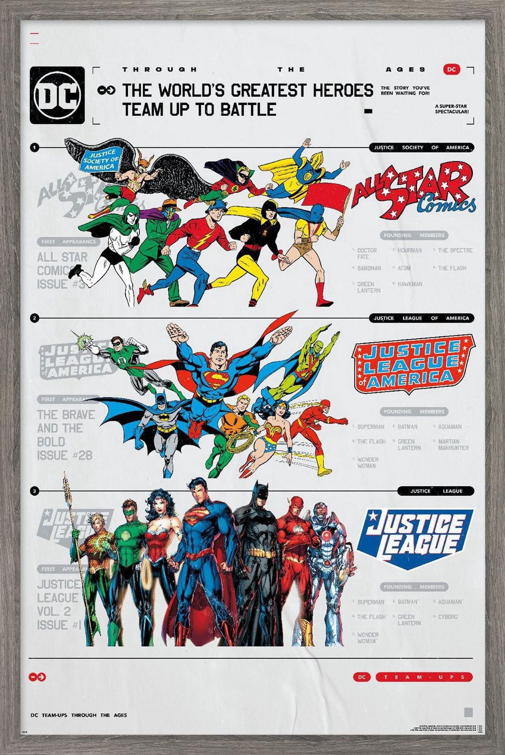 DC Comics 90th - Greatest Team-Up Wall Poster