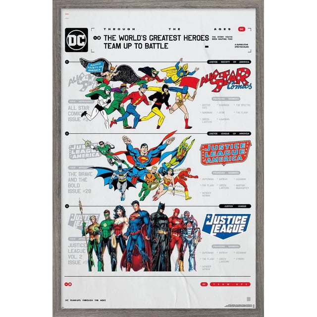 DC Comics 90th - Greatest Team-Up Wall Poster, 22.375" x 34" Framed