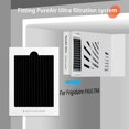 thumbnail image 2 of Refrigerator Air Filters Replacement Compatible with Frigidaire PAULTRA Pure Air Ultra, EAFCBF Air Filter for Electrolux - Reduce Odors with Activated Carbon Technology - Part 242061001-3 Packs, 2 of 8