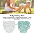 thumbnail image 4 of Baby Training Underwear, Potty Training Pant Pure Cotton Soft Leakage Proof  Water Absorption  For Sleep, 4 of 8