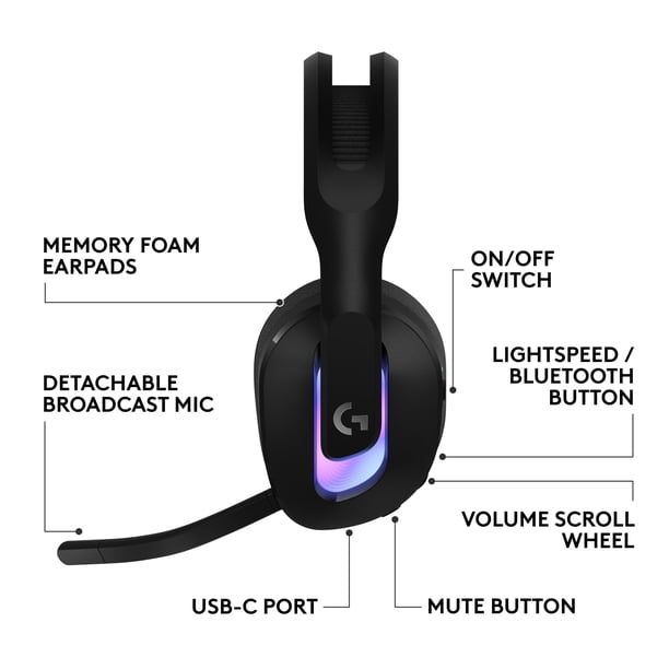 ヘッドホン G522 LIGHTSPEED Logitech G522 LIGHTSPEED Wireless Gaming Headset, Full-Band Mic