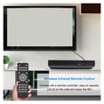 thumbnail image 3 of AV Output DVD CD Disc Player DVD-225 Home DVD Player DVD CD Disc Player Digital Multimedia Player ,Latest USB 3.0 Tech, 3 of 6