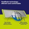 thumbnail image 2 of Philips OneBlade Hybrid Electric Trimmer and Shaver, QP2520, 2 of 9