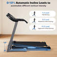 thumbnail image 3 of 12-Level Auto Incline 2.5HP Folding Treadmill with LCD Display, Ultra-Quiet Shock Absorption System, 17 inches Width, 8.5 mph Speed, 220lbs Max Weight, 3 of 9