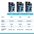 thumbnail image 3 of Fluval A402 Air Pump - 600 L (160 US Gal), 3 of 8