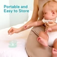 thumbnail image 3 of Paruu Contact Nipple Shields, Butterfly Silicone Breastfeeding Nipple Shields, Include Carry Case (20mm), 3 of 7