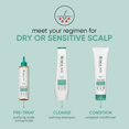 thumbnail image 3 of Biolage Scalp Sync Calming Shampoo 1L, 3 of 7