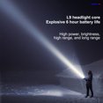 thumbnail image 3 of LJNYFDC Lampe de Poche d'Urgence Mini Lampe DEL Ultra Brillante Haute Luminosité Longue Distance d'Irradiation Format Compact Portable Étanche Usage d'Urgence, 3 of 7