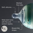 thumbnail image 3 of Tommee Tippee Advanced Anti-Colic Fast Flow Nipples, 3 of 8