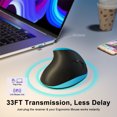 thumbnail image 3 of Wireless Vertical Ergonomic Mouse SGEYR Rechargable 2.4G USB with 6 Buttons for Computer - Blue, 3 of 6