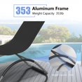 thumbnail image 1 of Ergonomic Comfort Set of 2 Patio Chaise Lounge Chairs - Iron Frame, Quick-Dry Textilene, Adjustable Headrest - All-Weather Poolside, Garden, Balcony Furniture - Black, 1 of 7
