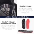 thumbnail image 4 of Comfy Moda Women's Waterproof Chelsea Boots Legend II All Season w/Fabric Lining, 4 of 6