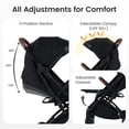 thumbnail image 4 of INFANS Travel Stroller, Lightweight Compact Baby Stroller for Airplane with One-Hand Fold, Multi-Position Recline, Canopy, 4 Wheel Suspension, Storage Basket, 4 of 9