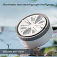 thumbnail image 3 of EGNMCR Portable Washing Machine,USB Powered 3 Timing Modes Mini Turbo Washing Machine And Dishwasher, Suitable For Travel,Business Trip,Home,Fruit Cleaning And Dish Wa a washer, 3 of 9