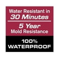thumbnail image 2 of DAP Silicone Plus Kitchen & Bath Clear, 83ml, Clear, DAP Silicone Plus Clear, 83ml, 2 of 2
