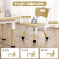 thumbnail image 4 of Garvee Ensemble Table pour Enfants et 4 Chaises, Ensemble Table et Chaises pour Tout-Petits à Hauteur Réglable, Surface de Bureau pour Graffiti, Table Multi-Activités pour Enfants pour Art, Bricolage, Lecture, Apprentissage, Pieds Antidérapants pour 2 à 10 Ans, 4 of 10