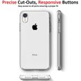 thumbnail image 5 of Vultic iPhone XR Case - Soft Slim TPU [Crystal Clear] Transparent Protective Back Cover for Apple iPhone XR (Clear), 5 of 5