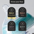thumbnail image 4 of Tommee Tippee Advanced Anti-Colic Fast Flow Nipples, 4 of 8