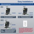 thumbnail image 3 of ELECTECK 10 Pack GFCI Outlets 20 Amp, Outdoor Weather Proof (WR), Self-Test GFI Receptacles with LED Indicator, Ground Fault Circuit Interrupter, Screwless Wallplate, 3 of 8