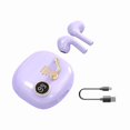 thumbnail image 4 of Birdeem Speakers Bluetooth Wireless, Headphones Wireless Bluetooth, Wireless Earbuds Bluetooth 5.2 Headphones with 4-Mics Clear Call Bluetooth Earbuds Control Stereo Sound with Led Display, 4 of 7