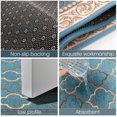 thumbnail image 2 of XICEN Indoor Door Mat, 20"×32" Floor Mats for Entrance Indoor Water Absorbent Machine Washable Low Profile Rug Entryway, Indoor Mats for Front Door Non-Slip, Blue, 2 of 6